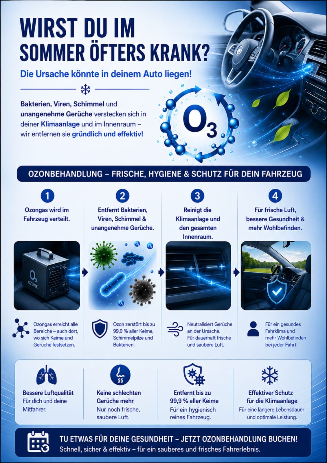 Ozonbehandlung Auto Innenraum Klimaanlage